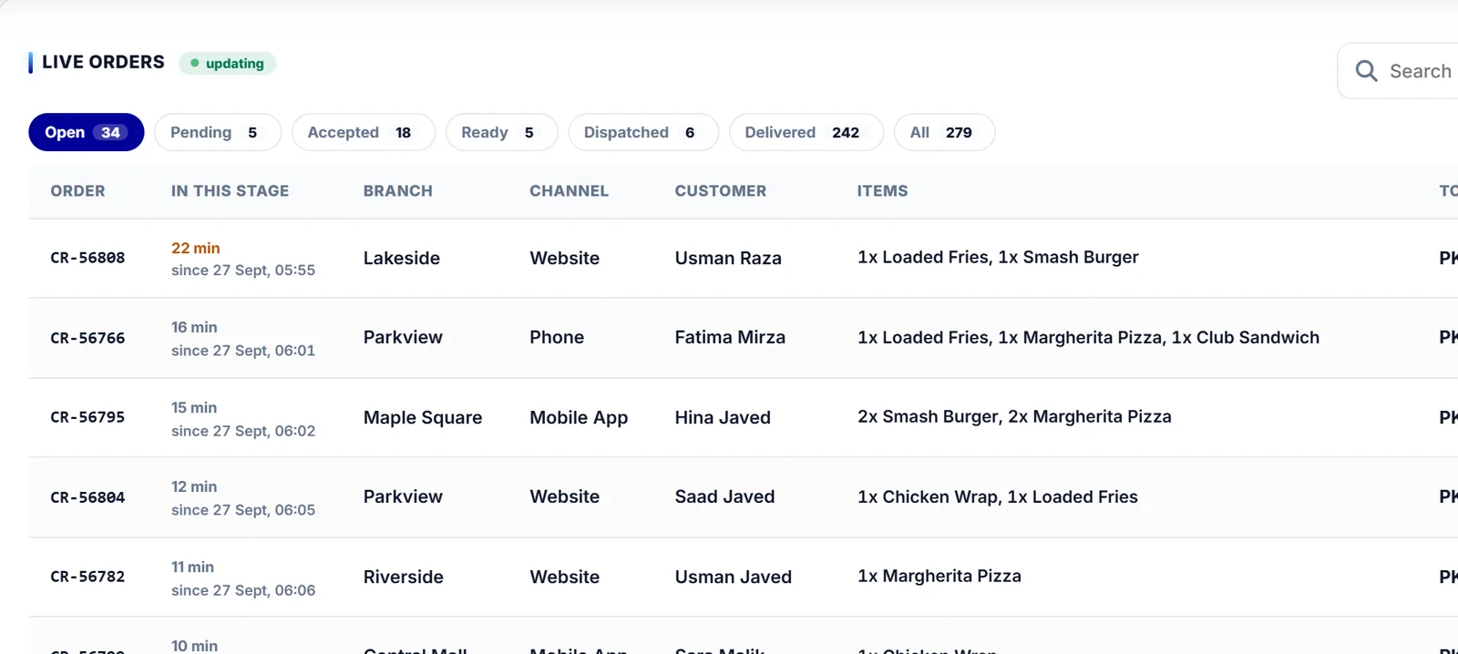 Live orders listed by branch, channel, items and status